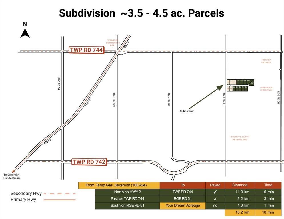 B2, L 1 Pt: SW-24-74-5-W RGE RD 51   - Photo 4