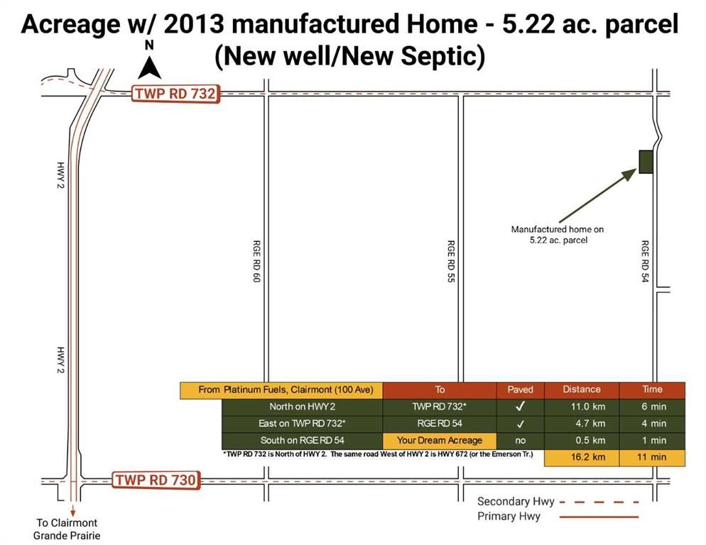 Pt: NE-8-73-5-W6 RGE RD 54   - Photo 13