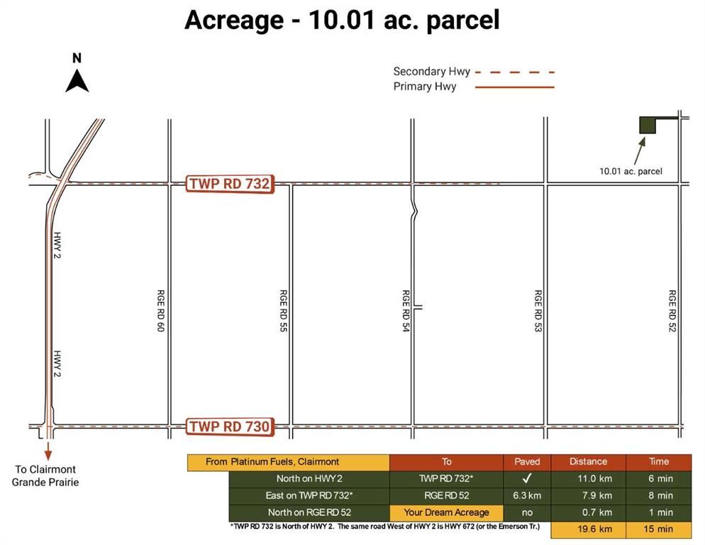 SE-15-73-5-W6 Range Road 52   - Photo 2